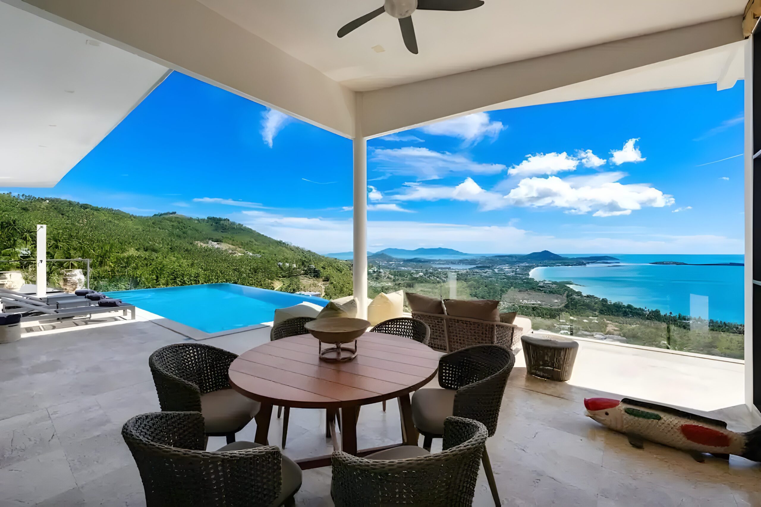 Blue Coco Villa photo 3